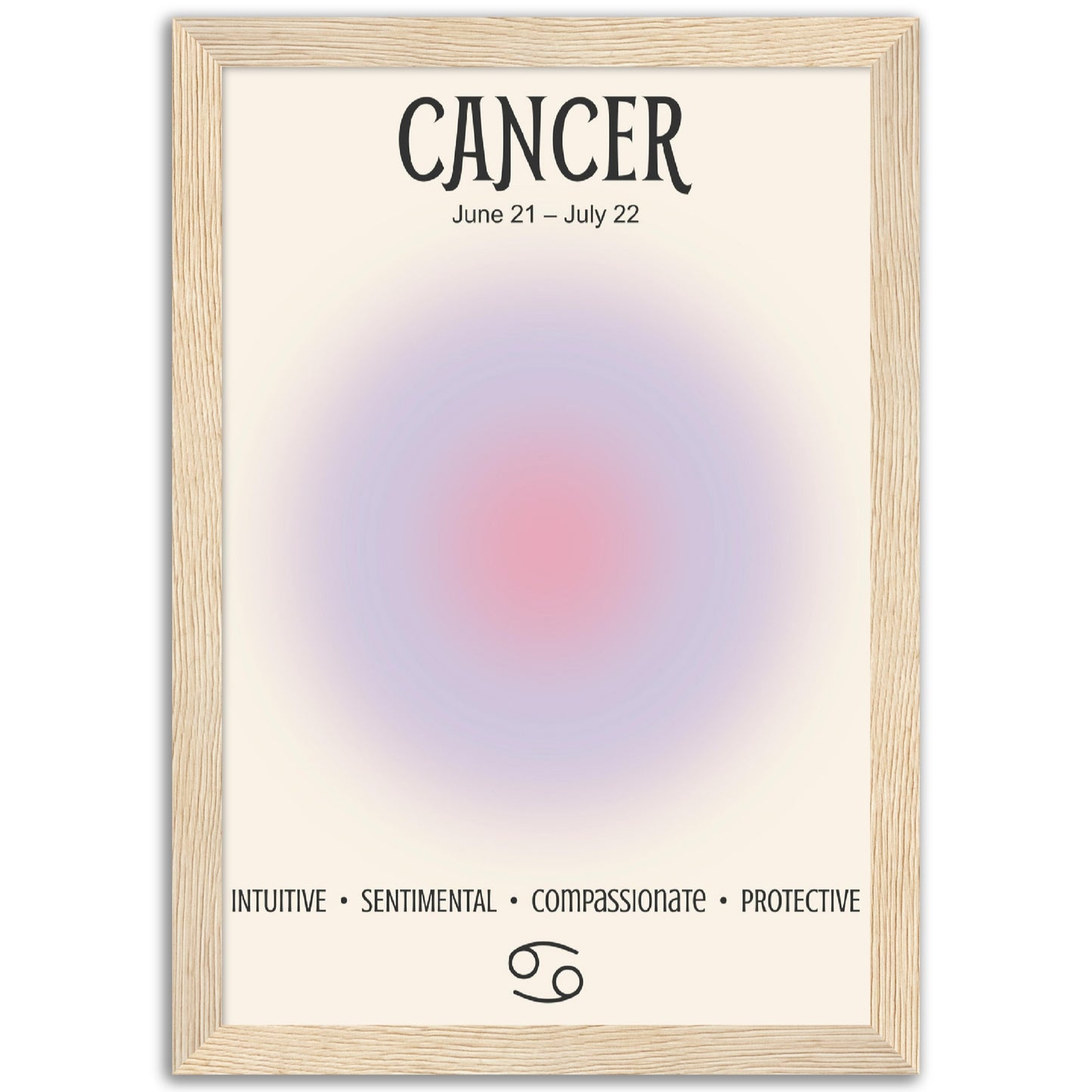 Cancer Positive Aura Zodiac Poster